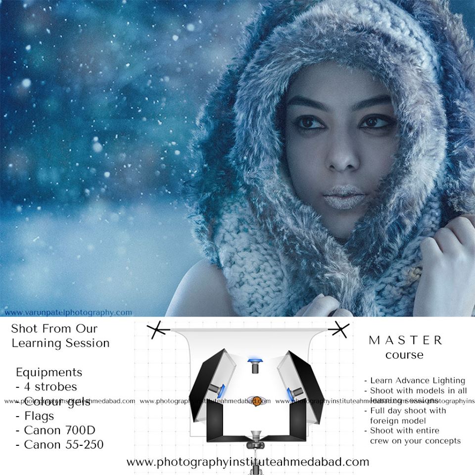 Indoor Outdoor lighting setups Simple diagrams for learning photography
