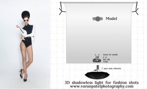 Shadowless lighting setups